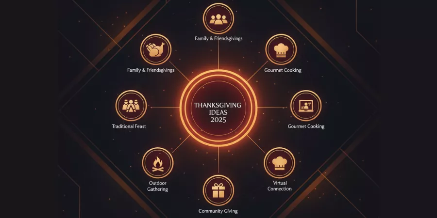 thanksgiving day celebration ideas 2025