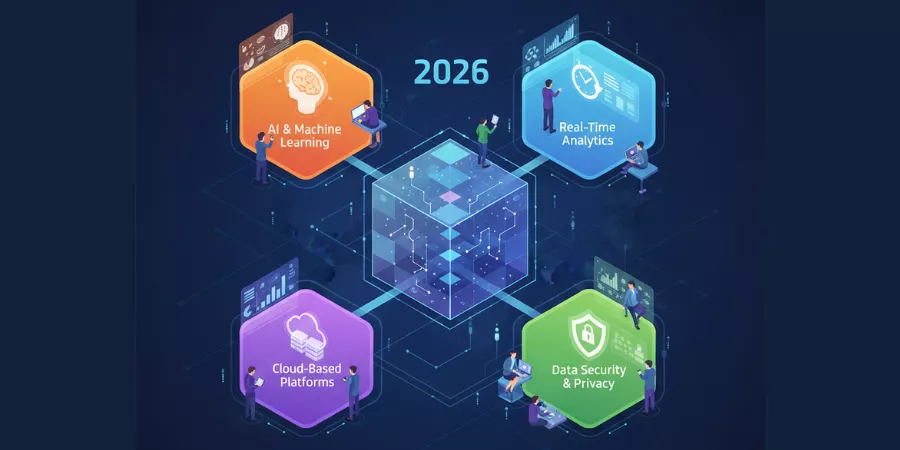 big data analytics trends 2026