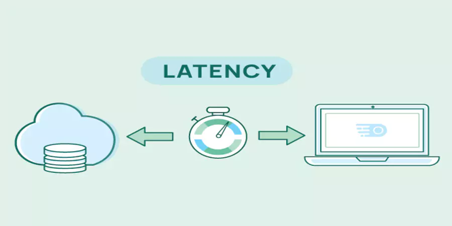 Cloud-Based Trading Infrastructure | Latency Performance 2026