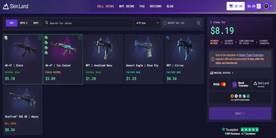 virtual item marketplace economics