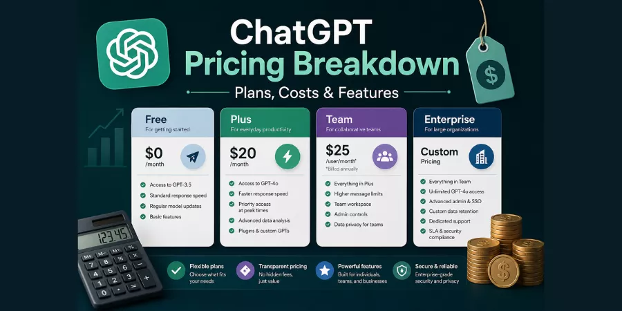 ChatGPT pricing
